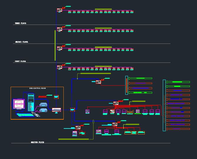 Building Management System Design