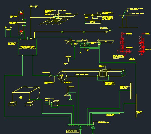 Earthing system design