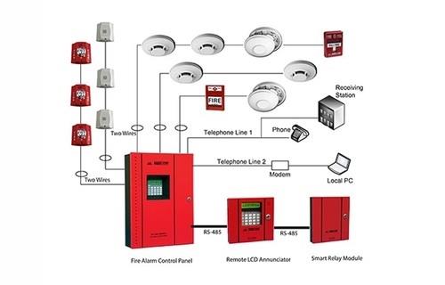 Fire alarm Drafting 1