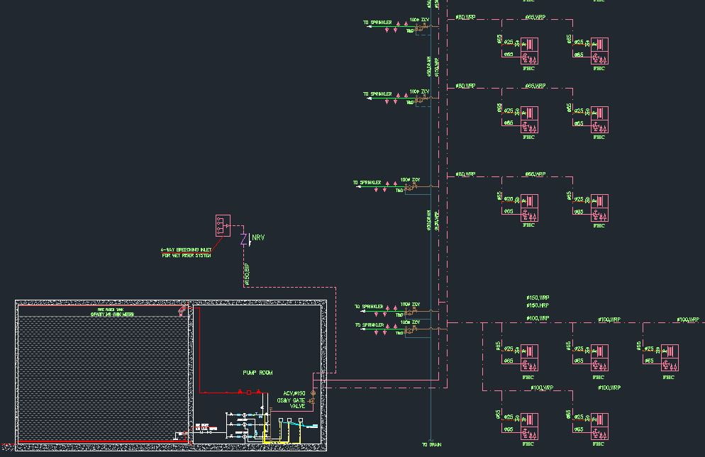 Firefighting System Design